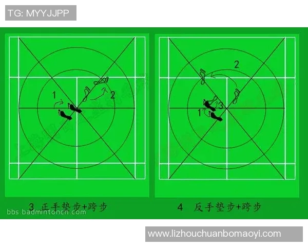 重庆羽毛球队控制打法深度分析与战术解析 重庆羽毛球队控制打法深度分析与战术解析