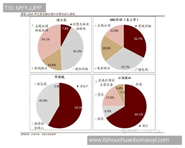 赛后复盘:重庆街舞队与广州街舞队技术对决的精彩分析与启示 赛后复盘:重庆街舞队与广州街舞队技术对决的精彩分析与启示