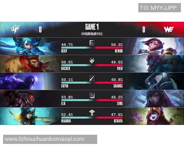 V5战队逆袭之路解析：如何在CSGO赛场上实现反击与崛起