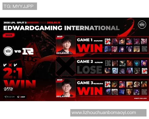 EDG战队的荣耀与挑战之路精英赛特别报道回顾奋斗历程 EDG战队的荣耀与挑战之路精英赛特别报道回顾奋斗历程