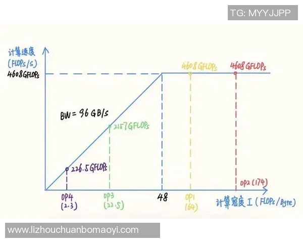 南京羽毛球队战术解析：深度探讨盯防策略与对手应对技巧