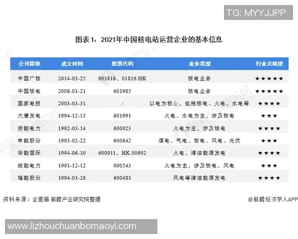 北京网球队实力强劲跻身网球个人能力排行榜前五名