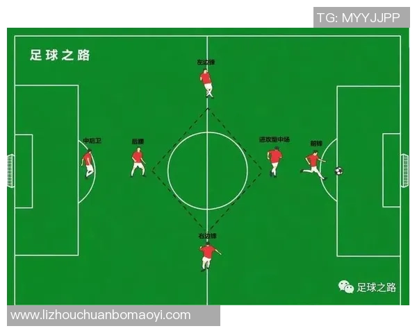 西安足球队进攻战术分析与球员表现全面解读