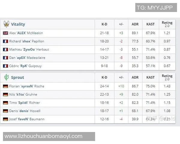 重庆羽毛球队快攻战术深度解析与实战应用探讨 重庆羽毛球队快攻战术深度解析与实战应用探讨