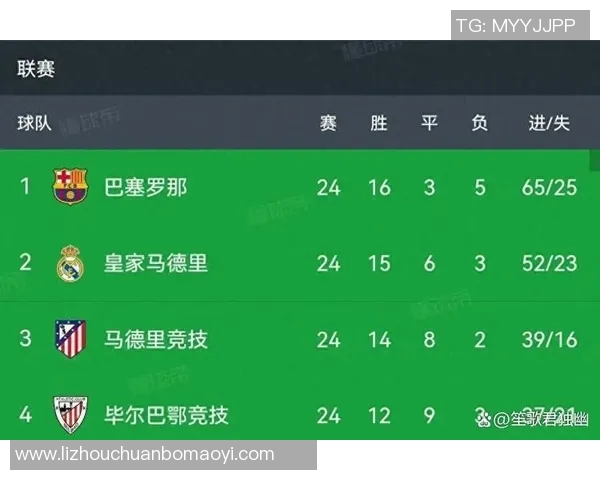 巴萨与巴黎巅峰对决直播全攻略赛前分析与精彩看点一网打尽